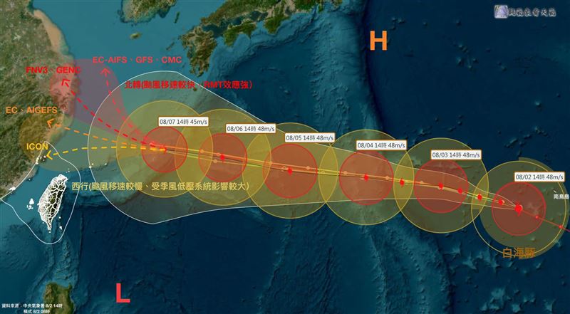 白海豚直衝中國？專家曝：北轉預測又增加