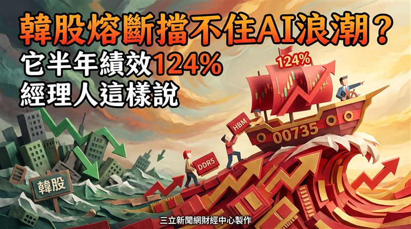 國泰臺韓科技（00735）經理人江宇騰表示，AI算力進入爆發成長期，高頻寬記憶體（HBM）供不應求，包括三星、SK海力士等記憶體大廠陸續調漲產品價格，企業級SSD與DDR5需求同步增溫，短期拉回可視為分批進場的機會點。（圖／三立新聞網財經中心蕭榕AI製圖）
