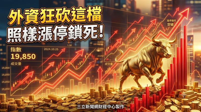 擁有逾96萬名股東的聯電(2303),連2交易日慘淪外資斬殺對象,單日狠砍2萬1658張,不過聯電依舊展現十足抗跌韌性,股價非但沒有走跌,反而亮燈漲停不受影響,大漲11元、漲幅10%,收在121元,成交量4萬4697張。(圖/三立新聞網財經中心蕭榕AI製圖)