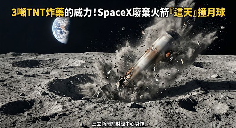 一枚在太空漂流一年多的SpaceX廢棄火箭，預計週三撞擊月球，威力將等同3噸TNT炸藥爆炸。（圖／三立新聞網財經中心蕭榕AI製圖）