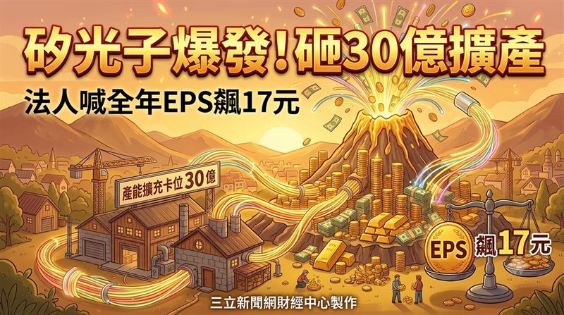 這大廠擴產卡位　法人喊全年EPS飆17元