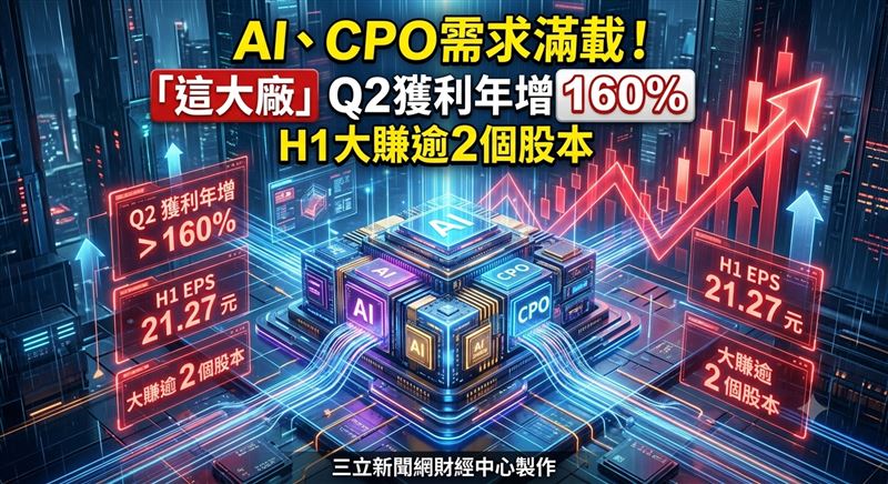 致茂(2360)日前舉行法人說明會,公布2026年第2季財報成績單,受半導體測試需求維持熱絡帶動,第2季營收與獲利同步改寫歷史紀錄,稅後每股純益(EPS)攀上12.15元;展望後市,公司看好AI相關應用需求持續發酵,下半年營運表現可望較上半年更為亮眼。(圖/三立新聞網財經中心蕭榕AI製圖)