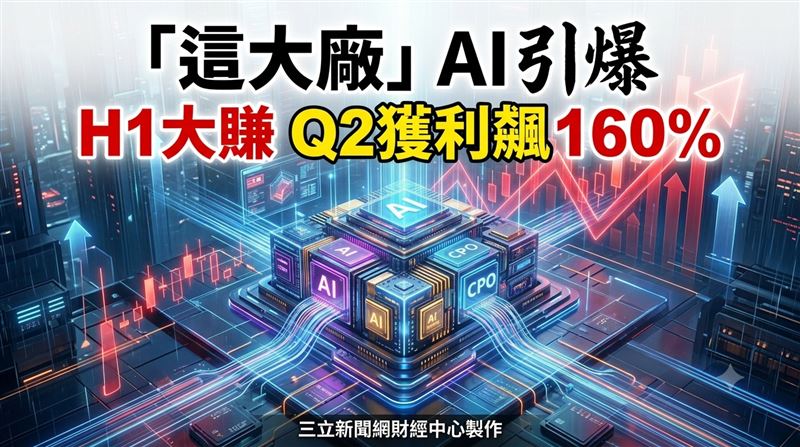 AI、CPO需求滿載　這大廠H1大賺逾2個股本