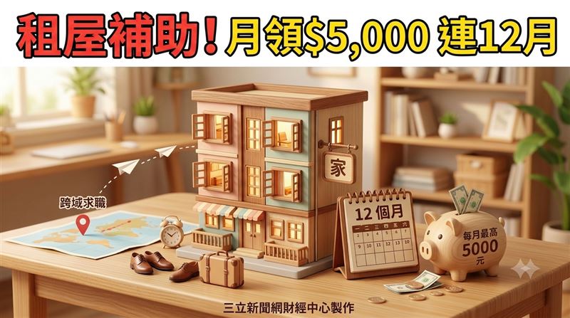 租屋津貼來了！　5000元領12個月
