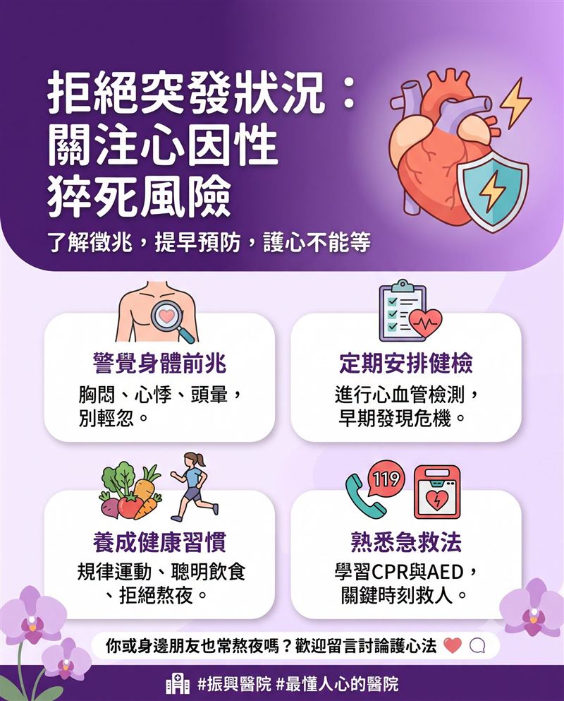 醫師提醒,預防心因性猝死,民眾要留意身體警訊、定期健檢、 控制三高等。(圖/取自振興醫院的臉書)