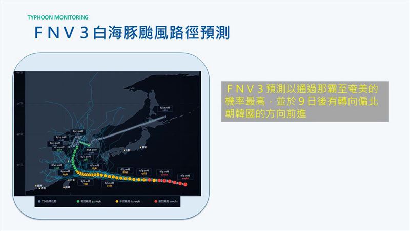 各模式預測白海豚颱風未來路徑。(圖/翻攝自賈新興 臉書)