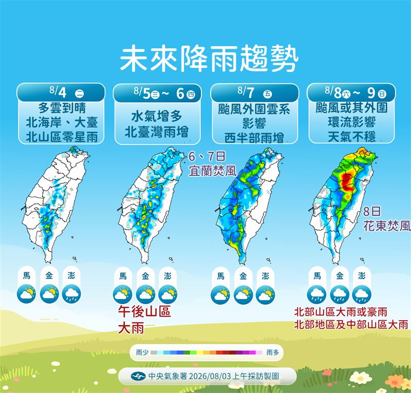 受到白海豚颱風影響，台灣週五開始轉雨。（圖／氣象署）