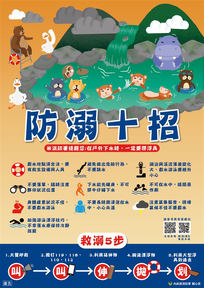 屏東消防局提供防溺10招、救溺5步。(圖/屏東消防局提供)