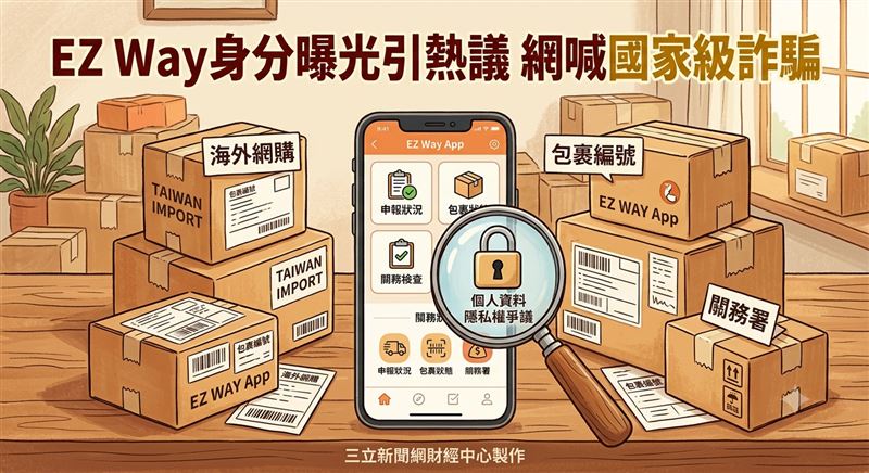 跨境通關APP EZ Way(易利委)近日因營運單位並非政府機關引發網友熱議,外界關注個資管理與政府委外議題。(圖∕AI製圖)