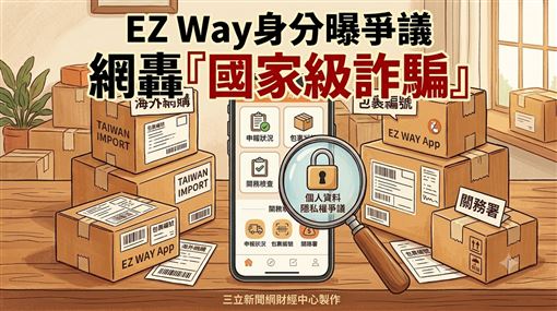 EZ WAY掀論戰　3大看法曝光