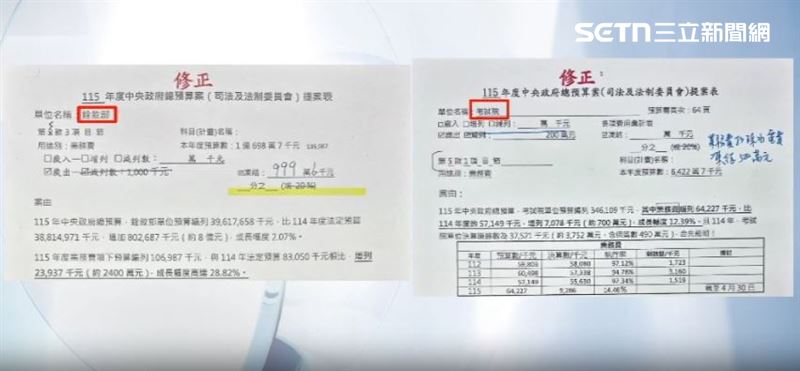 翁曉玲提案凍結考試院與銓敘部預算