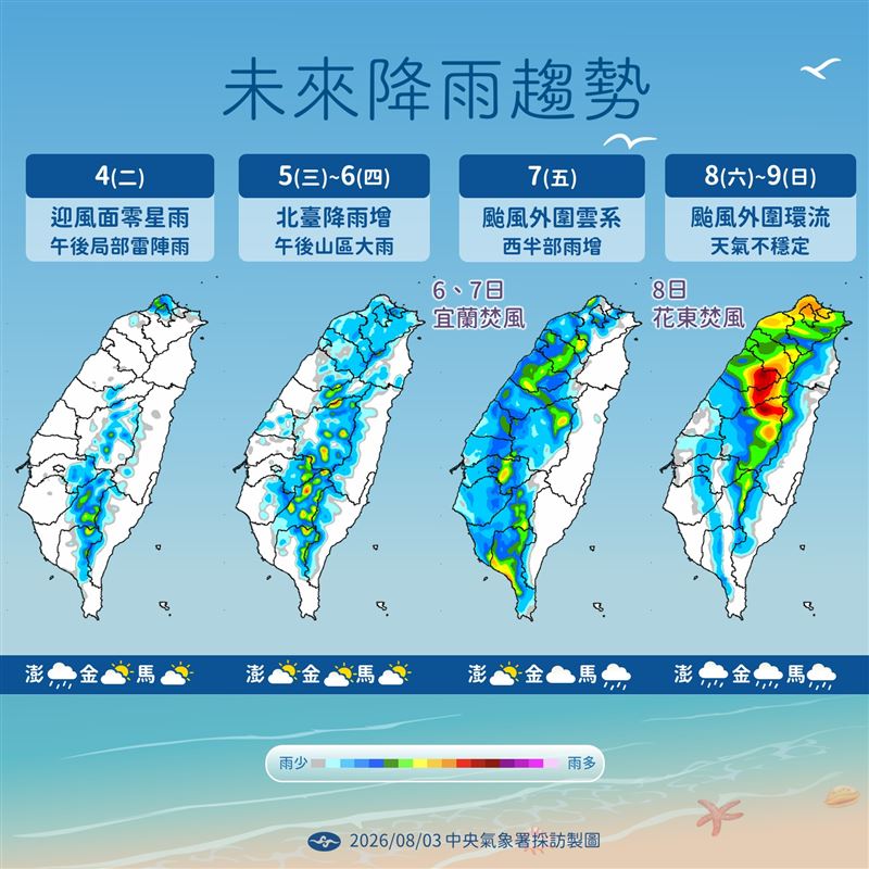 週五開始受到白海豚颱風影響,半個台灣都有雨。(圖/氣象署)