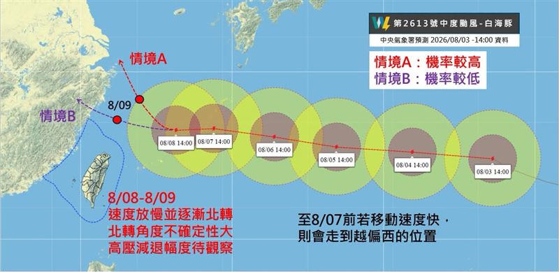 吳聖宇表示,週末可能是白海豚對台影響較明顯的時段。(圖/翻攝自天氣職人-吳聖宇臉書)