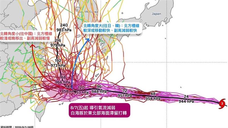 白海豚北轉機率增！恐在台附近滯留3天