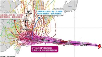 白海豚北轉機率增！恐在台附近滯留3天