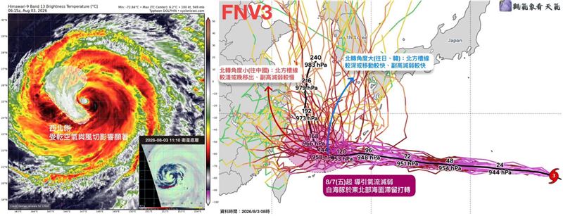 觀氣象看天氣表示，白海豚後期北轉的機率逐漸提高。（圖／翻攝自觀氣象看天氣臉書）