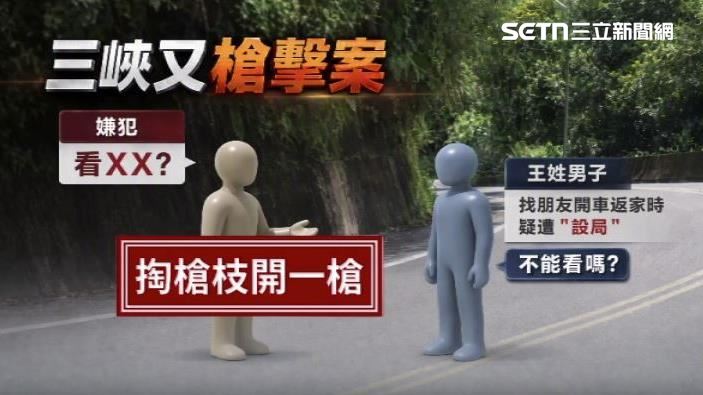 受害男子疑似遭設局，遭嫌犯槍擊中腿部