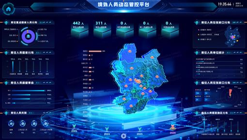 未加密平台意外揭露　中國監控外籍人士