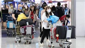 台灣逾1894萬人次出國　平均每趟花5.5萬