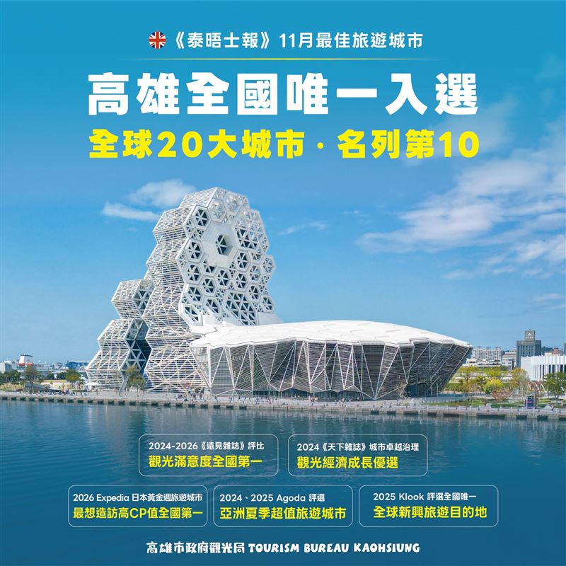 英國《泰晤士報》將高雄選為20個「11月最值得拜訪的地方」之一。(圖/翻攝自高雄旅遊網)