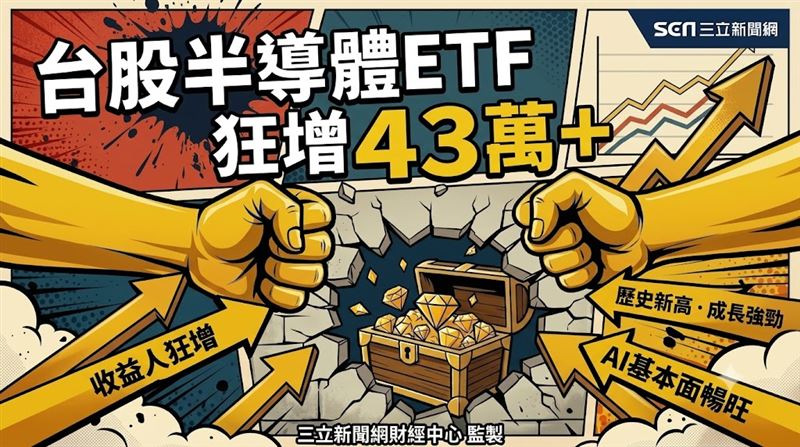 半導體吸金逾40萬人　這幾檔年報酬破100%