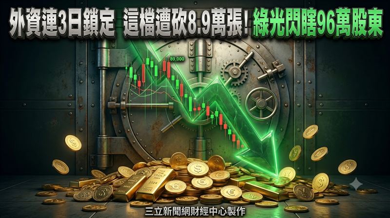 擁有逾96萬名股東的聯電(2303),連3交易日慘淪外資斬殺對象,單日狠砍8萬9164張,股價下殺3元、跌幅2.48%,收在118元。(圖/翻攝自X平台 @帳號)(圖/三立新聞網財經中心蕭榕AI製圖)