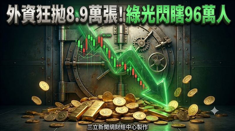 【盤前】外資連3日鎖定 這檔遭砍8.9萬張