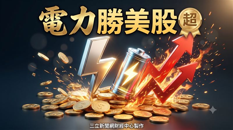 俄烏與美伊戰爭期間　這指數漲幅皆勝美股