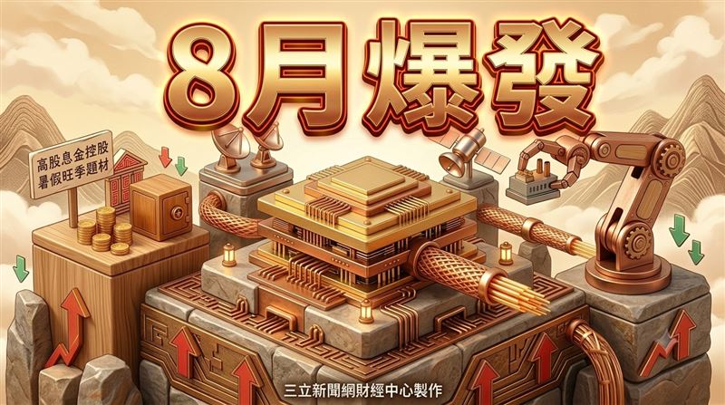 7月修正後加速築底　台股8月投資19檔建議