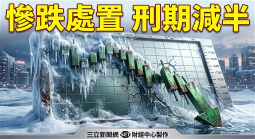 跌逾40%遭抓去關　它成新制首檔受惠股！