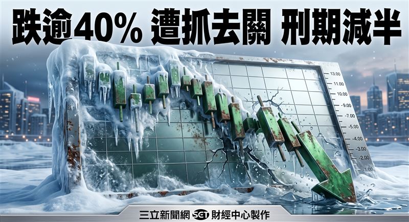 根據櫃買中心公告,旭然此次遭列入處置股,處置期間原本規畫自8月4日起至8月17日止,但因8月10日起正式實施新的處置措施,既有案件可適用新規,因此旭然最終處置期限提前至8月10日結束,成為新制實施後第一家享有提前解除處置待遇的上市櫃公司。(圖/三立新聞網財經中心蕭榕AI製圖)