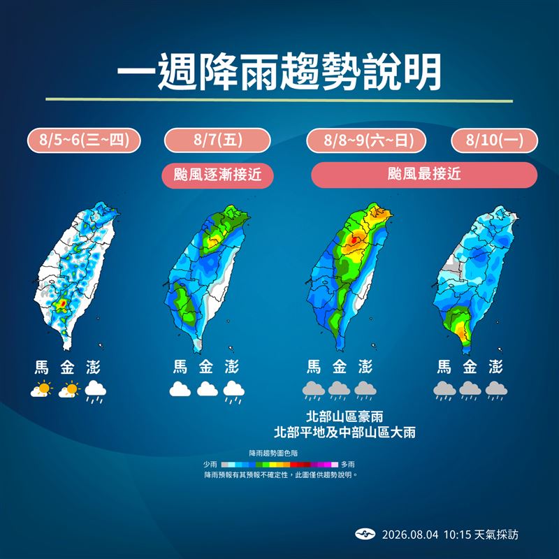 受到白海豚颱風影響,週六可能全台都有雨。(圖/氣象署)