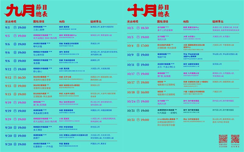 讓藝術走入常民生活：2026 高雄庄頭藝穗節正式啟動。（圖／高雄市政府提供）