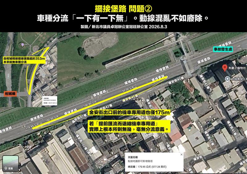 卓冠廷揭露擺接堡路的三大問題。(圖/翻攝自卓冠廷臉書)