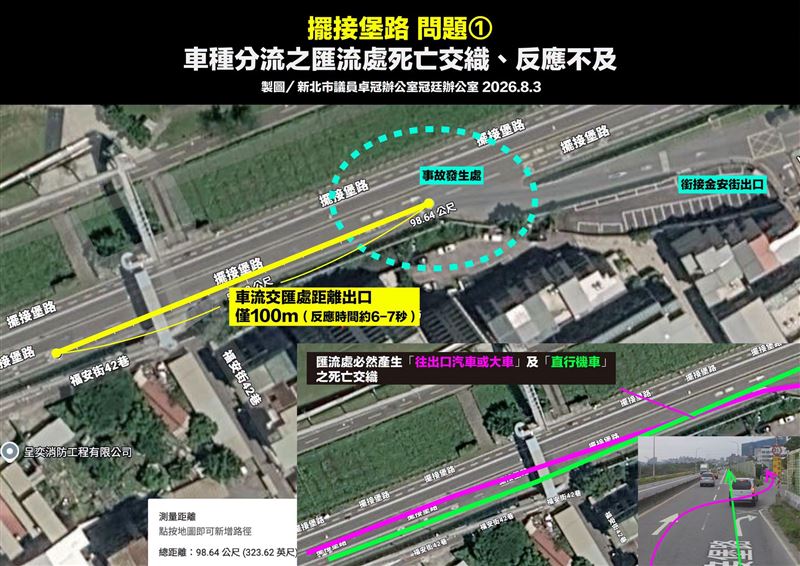卓冠廷揭露擺接堡路的三大問題。(圖/翻攝自卓冠廷臉書)