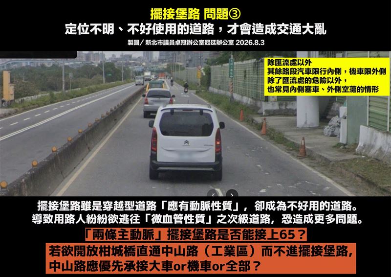 卓冠廷揭露擺接堡路的三大問題。(圖/翻攝自卓冠廷臉書)