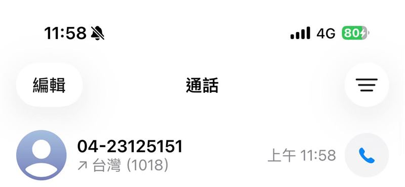 有網友發文抱怨,自己撥了1018通電話仍沒有撥通。(圖/翻攝自Threads)