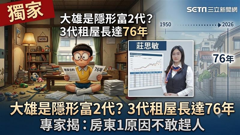 獨／大雄是隱形富2代？驚人真相曝光！