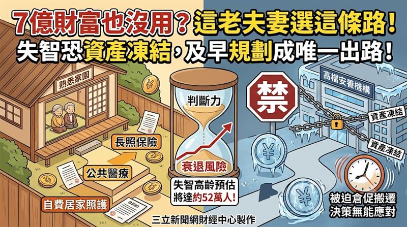 一對日本七旬企業主夫婦坐擁7億日圓資產,卻基於風險管理考量選擇居家安老,而非入住高檔安養機構。(圖/三立新聞網財經中心蕭榕AI製圖)