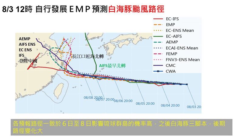 白海豚颱風預測路徑。(圖/翻攝自賈新興 臉書)