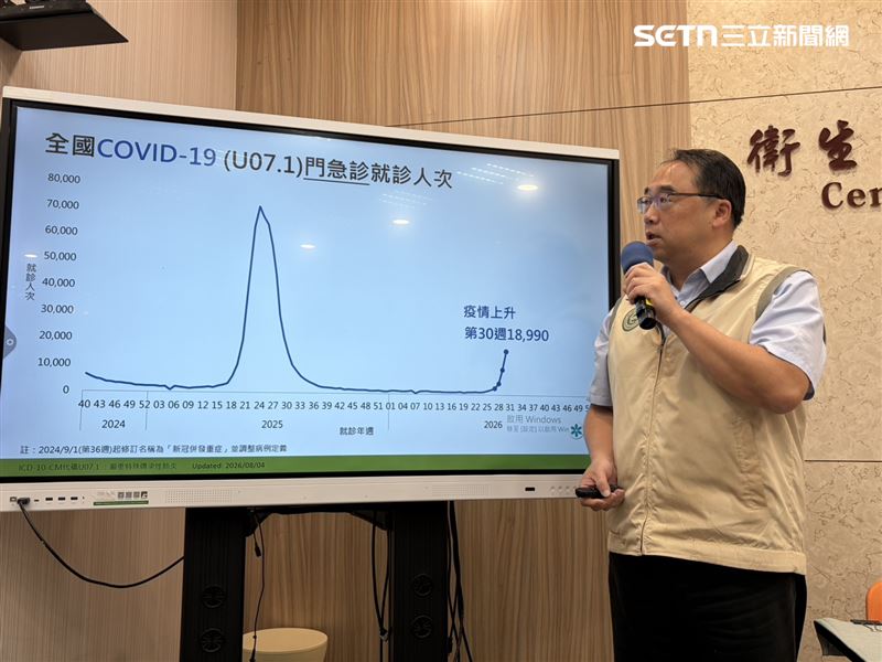 郭宏偉主任說明新冠疫情。(圖/記者簡浩正攝影)