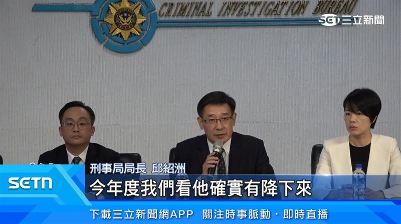 刑事局局長邱紹洲透露，在去年LINE帳號被盜的詐騙案件，平均三百六十幾件一個月，今年度一個月平均剩二十件。（圖／擷自三立新聞YT）