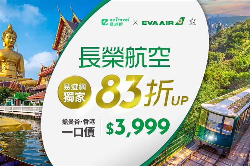 易遊網獨家推出長榮航空全航線83折起限時促銷,明再搶3999元曼谷機票(圖/易遊網提供)