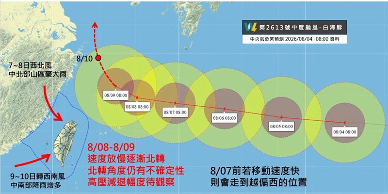 白海豚最新預測路徑出爐,可能「擦過海警發布界線」。(圖/翻攝自「天氣職人-吳聖宇」臉書)