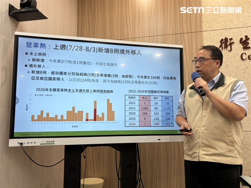 郭宏偉說明登革熱疫情。(圖/記者簡浩正攝影)