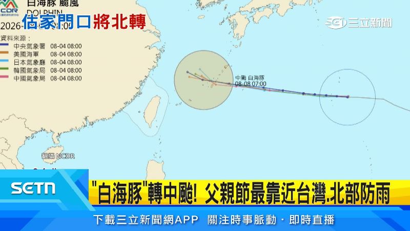 白海豚動向各國預測都不一。(圖/翻攝NCDR)