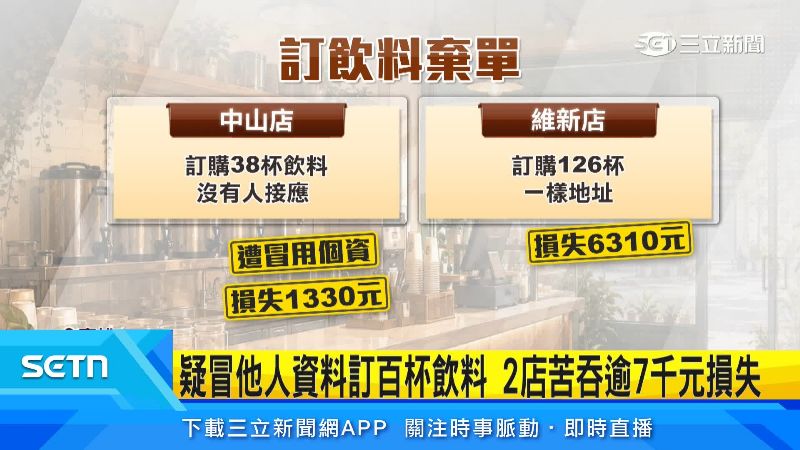 兩家店遭同樣手法棄單