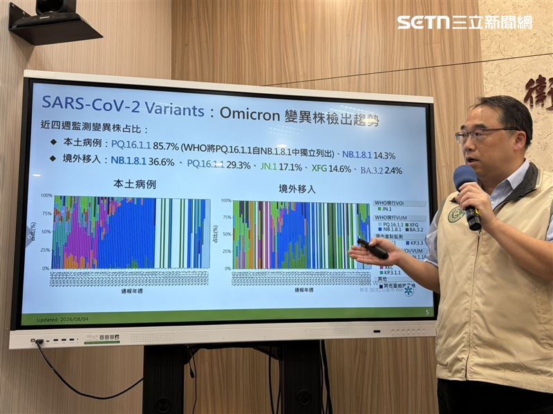 郭宏偉說明,WHO將病毒株PQ.16.1.1自原本的NB.1.8.1譜系中獨立列出,代表此一新興變異株已受到國際監測。(圖/記者簡浩正攝影)
