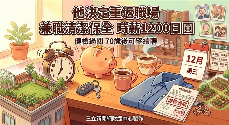 69歲的岡山肇退休半年後坐不住,重返職場擔任大樓清潔保全,靠打工找回生活步調。(圖/三立新聞網財經中心蕭榕AI製圖)