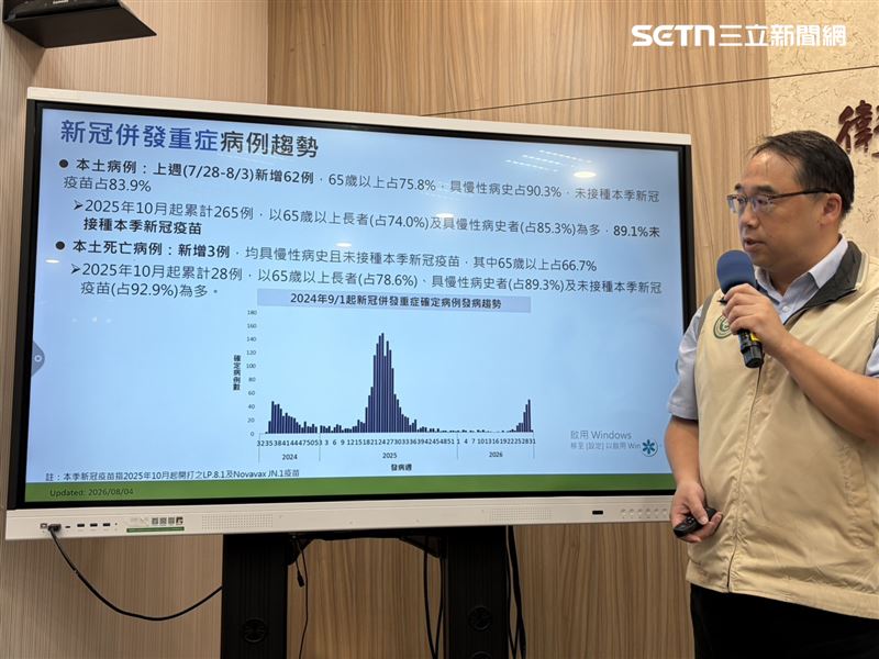 郭宏偉說明新冠疫情。(圖/記者簡浩正攝影)